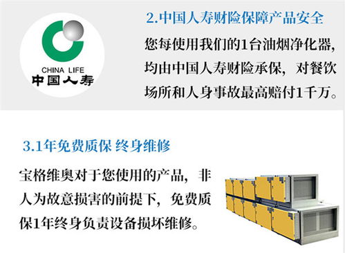 無(wú)煙燒烤新選擇 寶格維奧環(huán)保科技公司葵涌無(wú)煙燒烤車(chē)高清解析